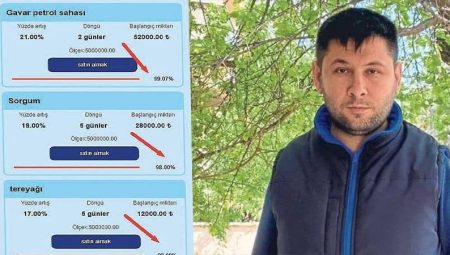 “Gabar” yerine “Gavar” yazıyordu; 490 kişi yaklaşık 100 milyon lirasını kaptırdı!